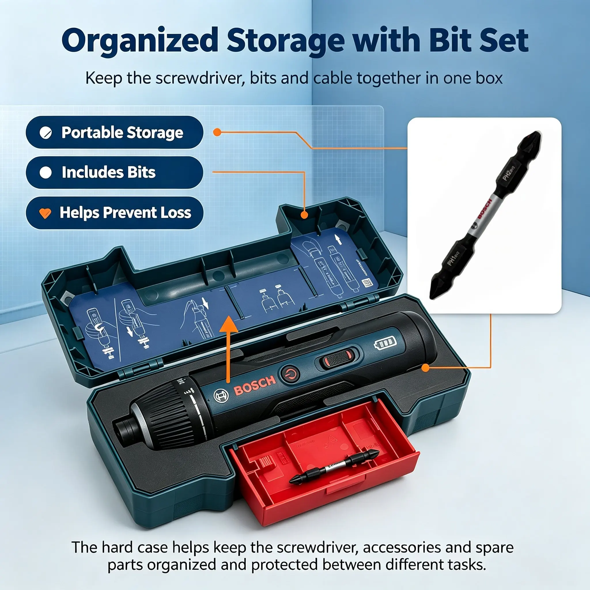 Electronics Repair Tools - مفك براغي كهربائي لاسلكي من بوش،